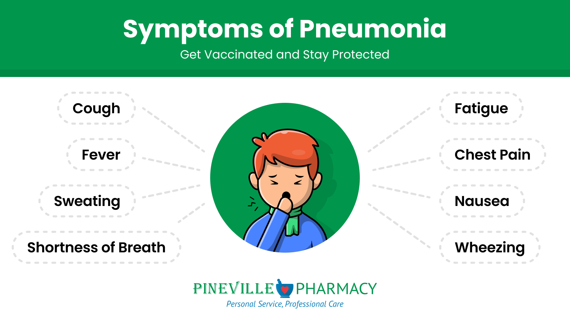 Pneumonia Vaccine