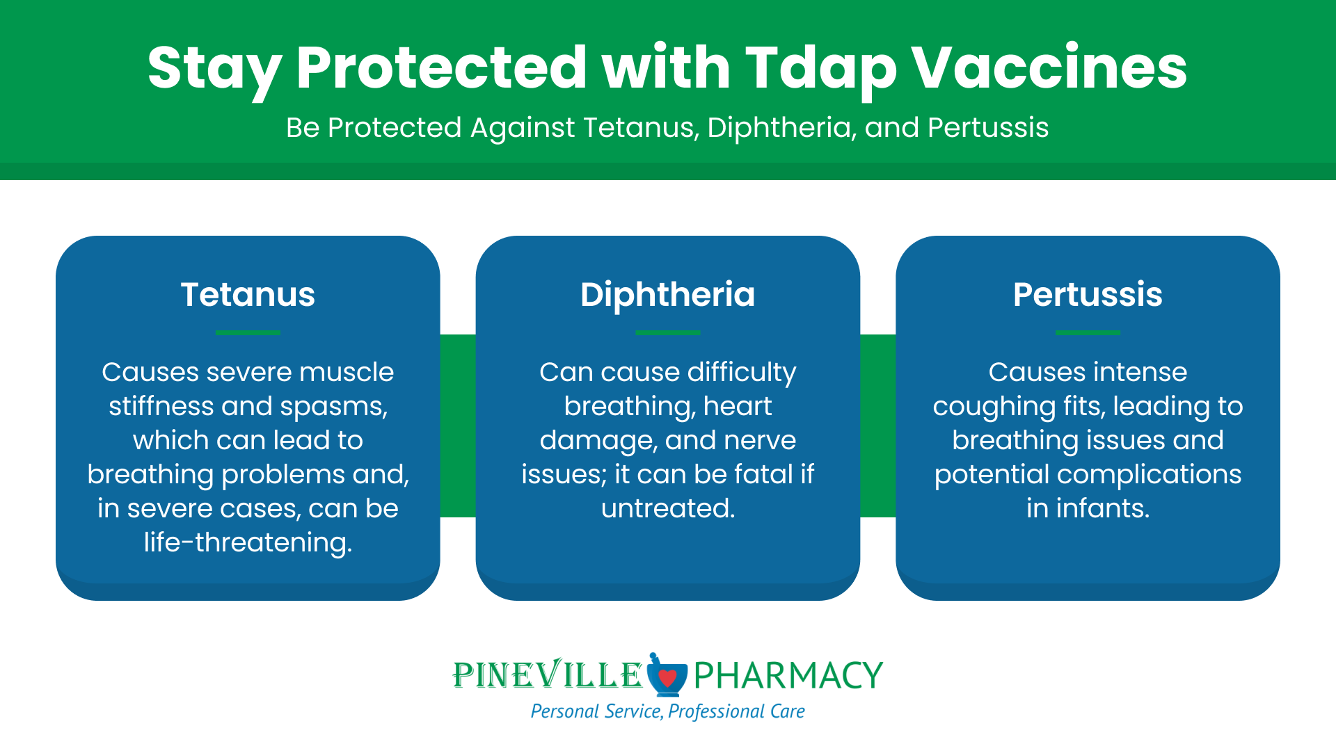 TDAP Vaccine